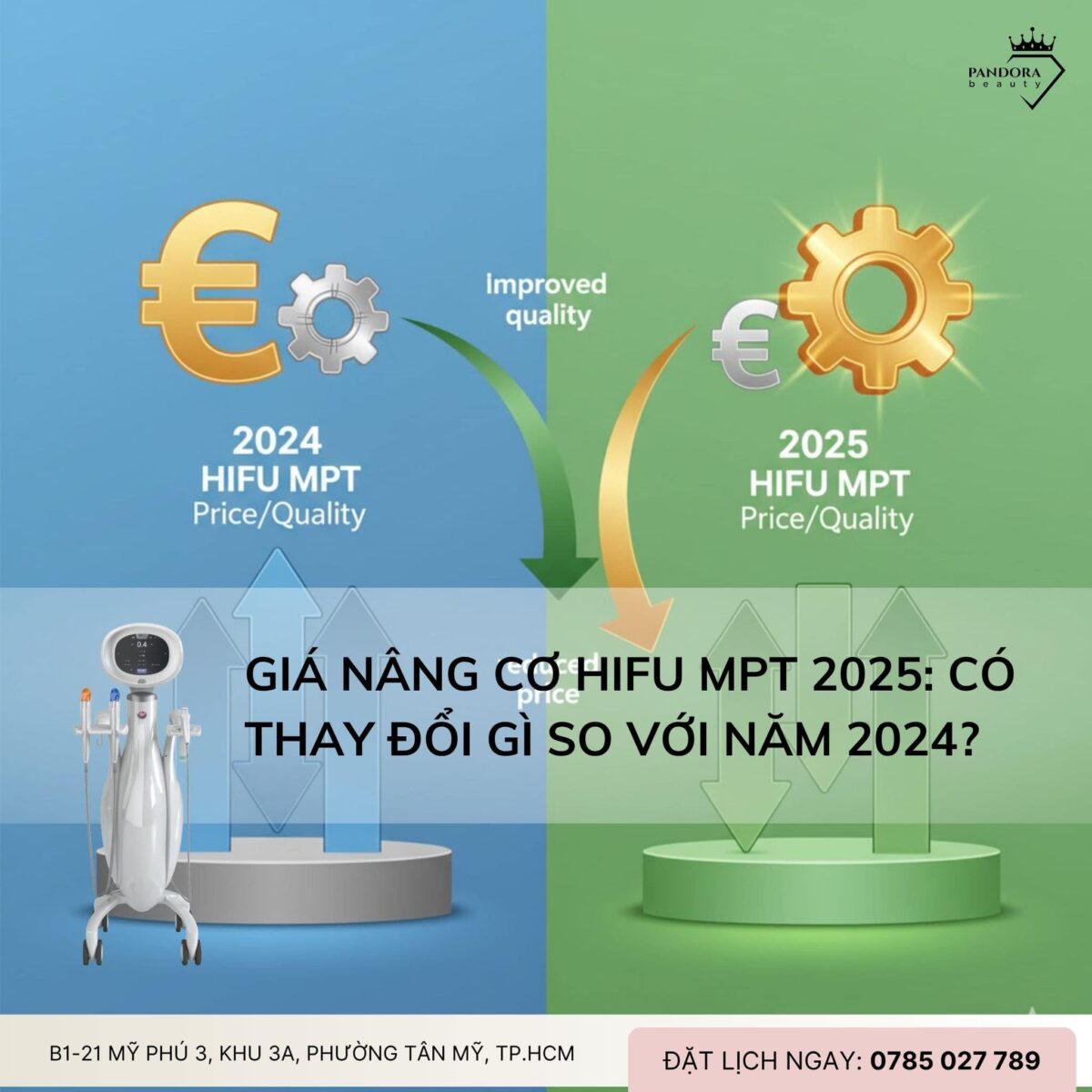 Giá nâng cơ HIFU MPT 2025: Có thay đổi gì so với năm 2024?