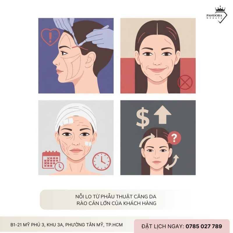 Vì sao chọn nâng cơ HIFU MPT thay vì phẫu thuật căng da?