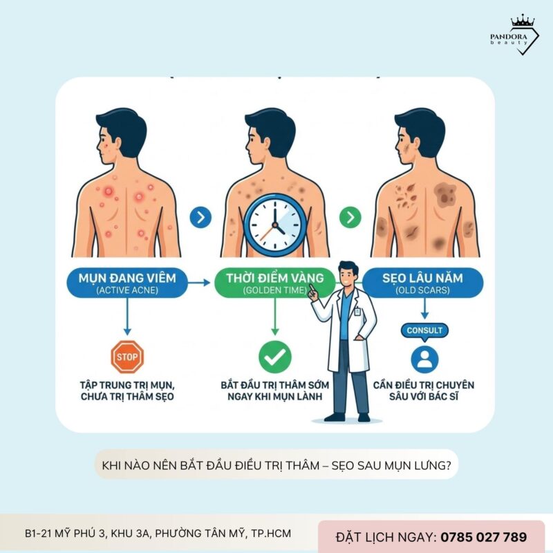 Thâm – sẹo sau điều trị mụn lưng: Làm sao cải thiện hiệu quả và an toàn?