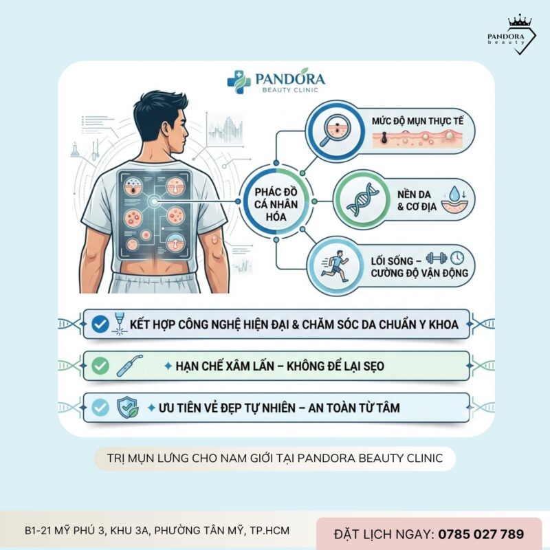 Trị mụn lưng cho nam giới: Giải pháp chuyên sâu giúp lấy lại làn da sạch khỏe – tự tin chuẩn nam tính