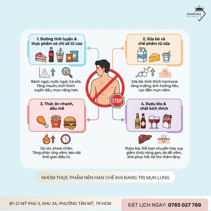 Trị mụn lưng từ bên trong: Thực phẩm nào thực sự hỗ trợ làn da sạch mụn?