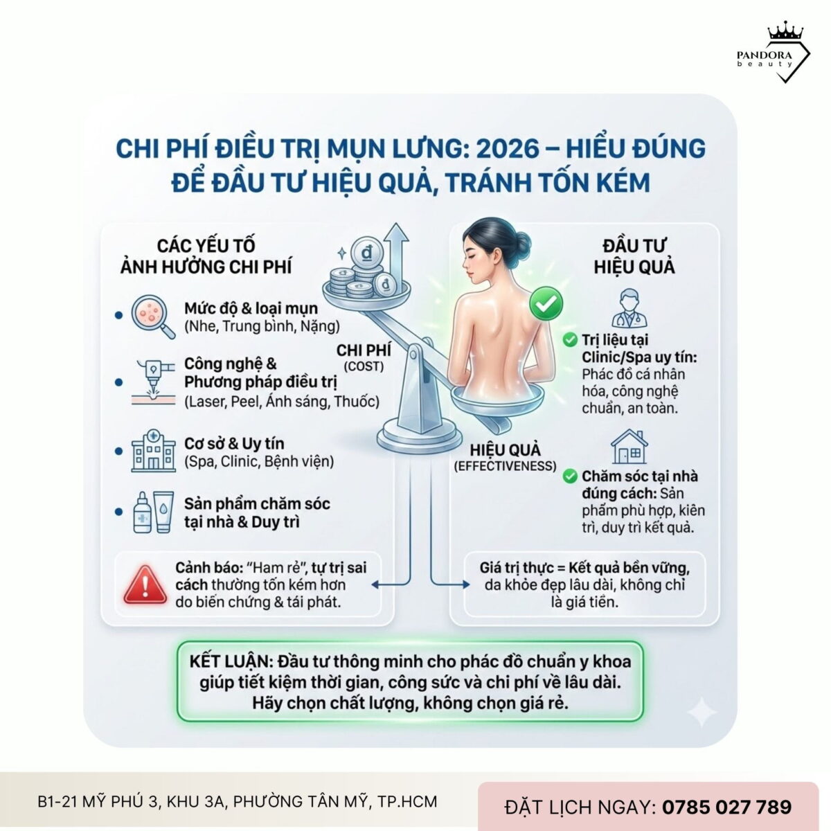 Chi phí điều trị mụn lưng: 2026 – Hiểu đúng để đầu tư hiệu quả, tránh tốn kém