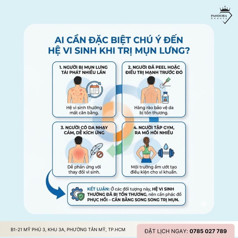 Hệ vi sinh da lưng và trị mụn lưng: Hiểu đúng nền da để điều trị bền vững