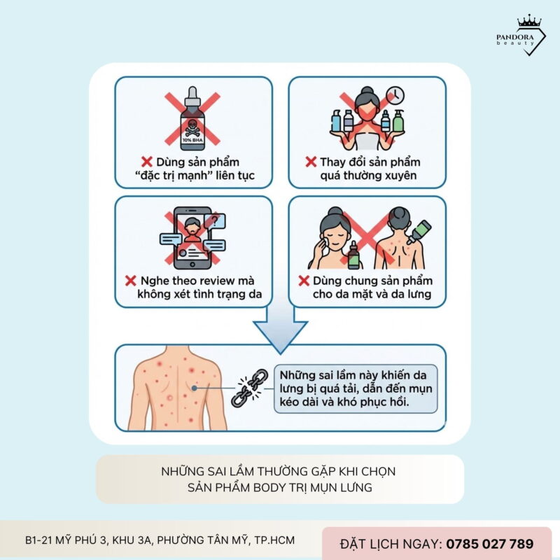 Trị mụn lưng: Cách chọn sản phẩm body hỗ trợ điều trị hiệu quả và an toàn