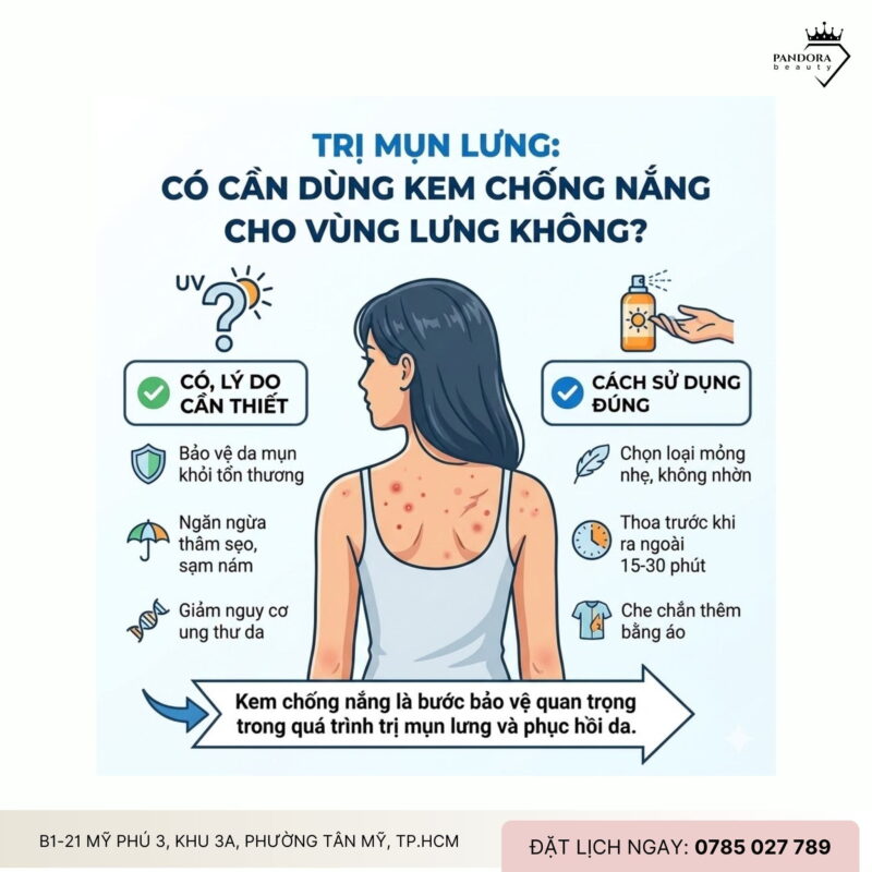 Trị mụn lưng: Có cần dùng kem chống nắng cho vùng lưng không?