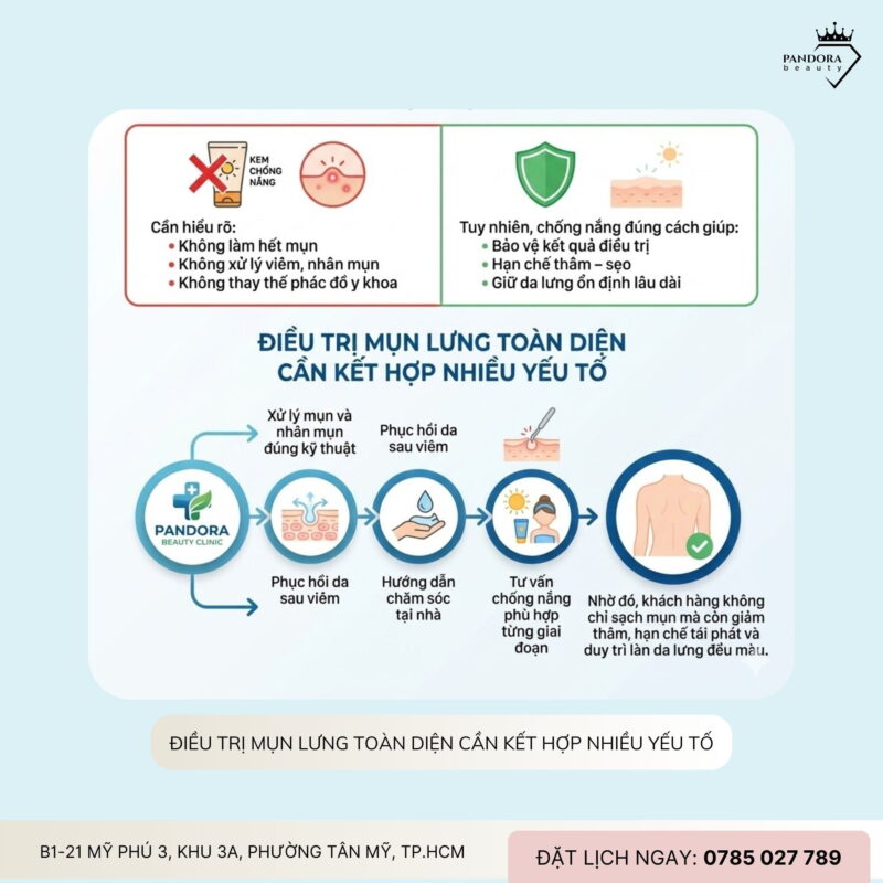 Trị mụn lưng: Có cần dùng kem chống nắng cho vùng lưng không?