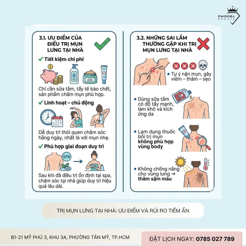 Trị mụn lưng tại spa và tự làm tại nhà: Nên chọn phương pháp nào để đạt hiệu quả cao?