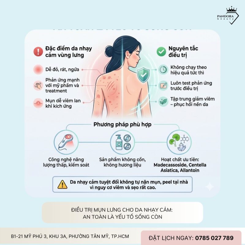 Điều trị mụn lưng theo da dầu – da khô – da nhạy cảm: Cá nhân hóa đúng mới hết mụn bền vững