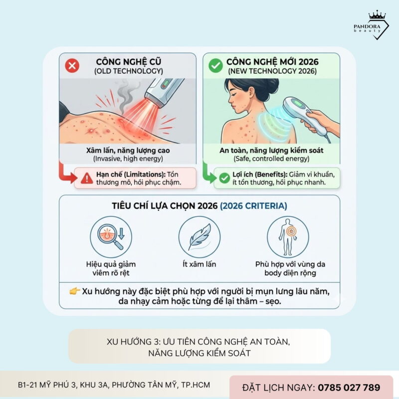 Xu hướng điều trị mụn lưng năm 2026: Cá nhân hóa – an toàn – hiệu quả bền vững