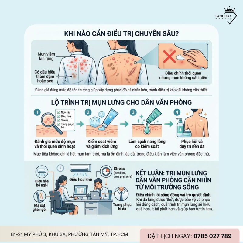 Trị mụn lưng dân văn phòng thế nào khi nguyên nhân đến từ môi trường làm việc?