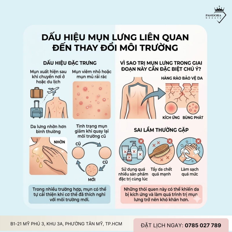 Trị mụn lưng do đổi môi trường: Vì sao da lưng dễ “bùng phát” khi thay đổi nơi sống?