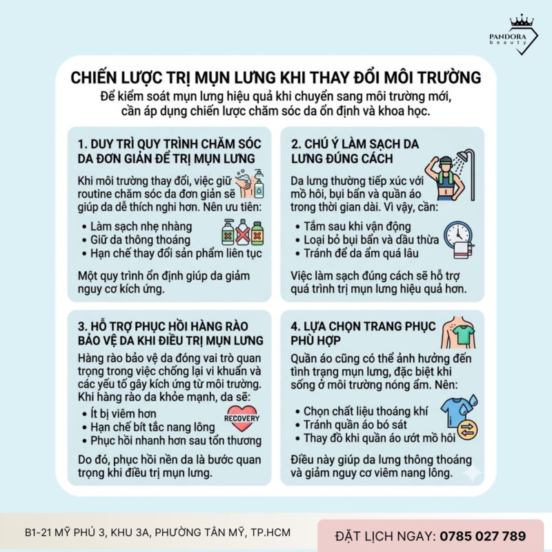 Trị mụn lưng do đổi môi trường: Vì sao da lưng dễ “bùng phát” khi thay đổi nơi sống?