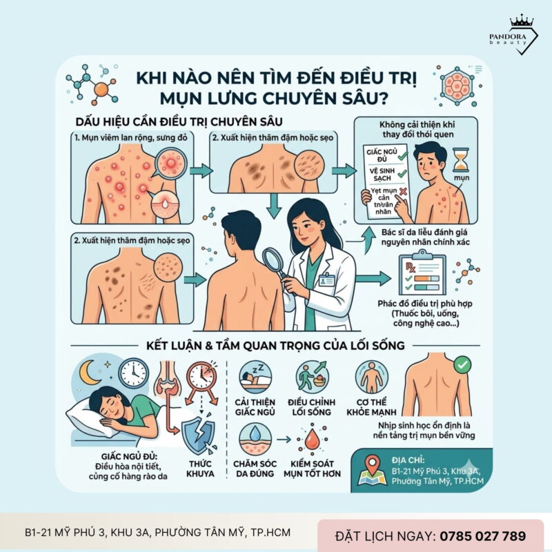 Trị mụn lưng do thức khuya: Vì sao thiếu ngủ khiến mụn lưng kéo dài?