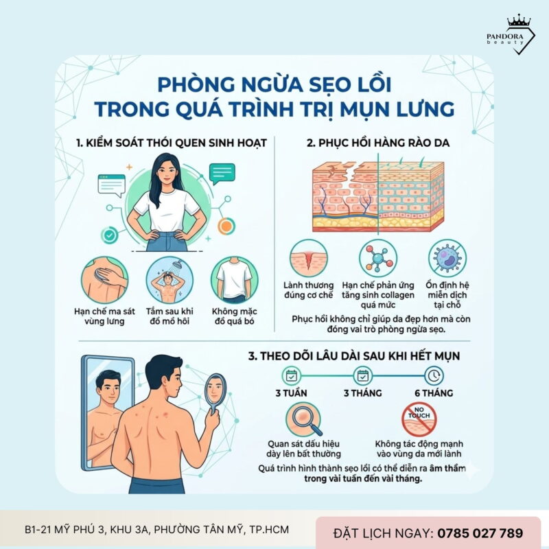 Mụn lưng & cơ địa sẹo lồi: Trị mụn lưng thế nào để không để lại hậu quả lâu dài?