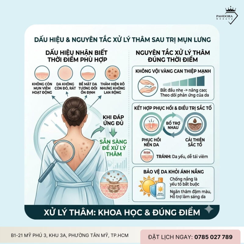 Trị mụn lưng & thời điểm “vàng” xử lý thâm sau mụn: Hiểu đúng để tối ưu hiệu quả điều trị