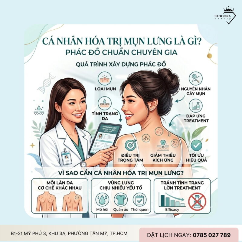 Cá nhân hóa trị mụn lưng: Chiến lược chuẩn chuyên gia cho làn da sạch mụn bền vững