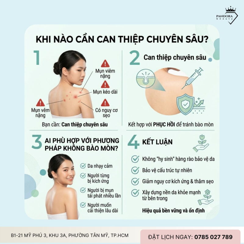 Trị mụn lưng không bào mòn: Giải pháp bảo tồn hàng rào da cho hiệu quả bền vững