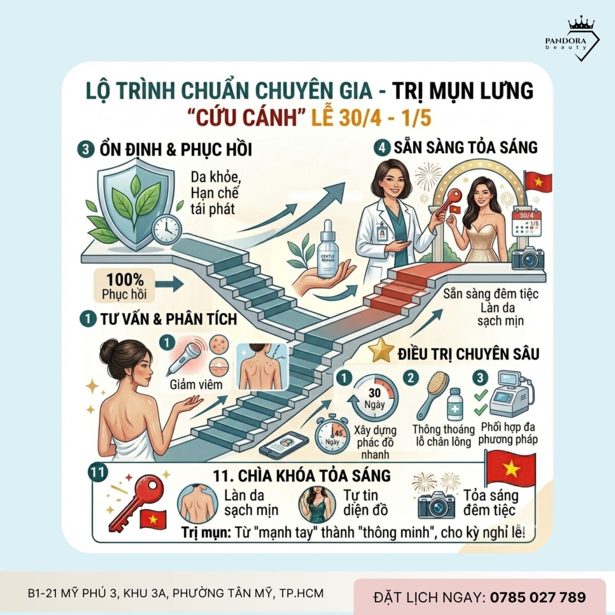 Trị mụn lưng trước sự kiện lễ 30/4 – 1/5: Lộ trình chuẩn chuyên gia để “cứu cánh” làn da trong thời gian ngắn