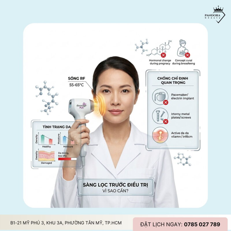 Trẻ hóa Thermage FLX: Những ai không nên làm để tránh rủi ro? Góc nhìn chuyên gia