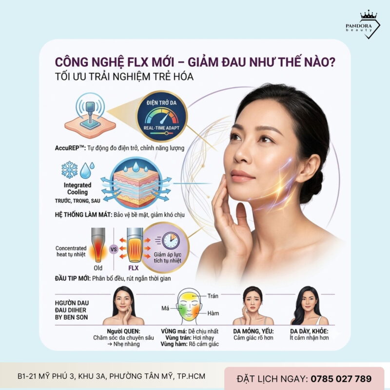Trẻ hóa Thermage FLX có đau không? Trải nghiệm thực tế từ góc nhìn chuyên gia