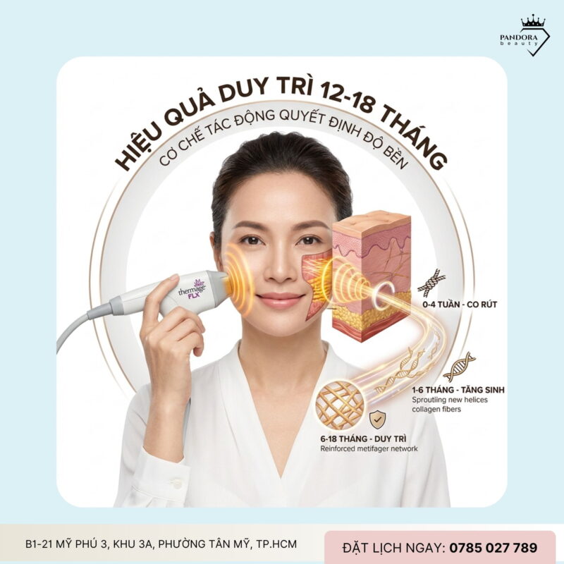 Trẻ hóa Thermage FLX giữ hiệu quả được bao lâu? Phân tích chuyên sâu từ góc nhìn chuyên gia
