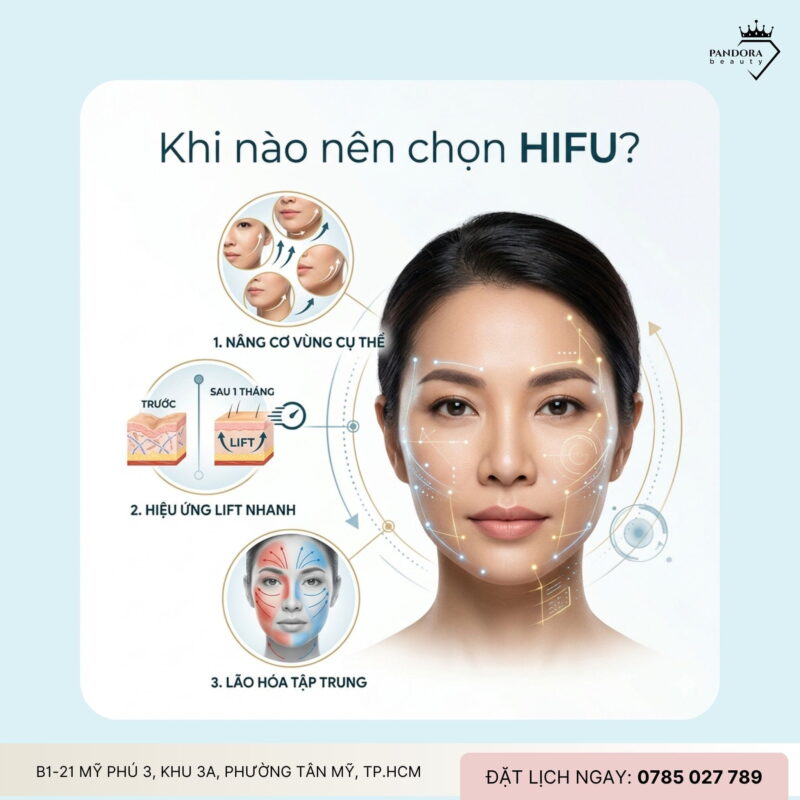 Trẻ hóa Thermage FLX hay HIFU – Đâu là lựa chọn đúng cho bạn?