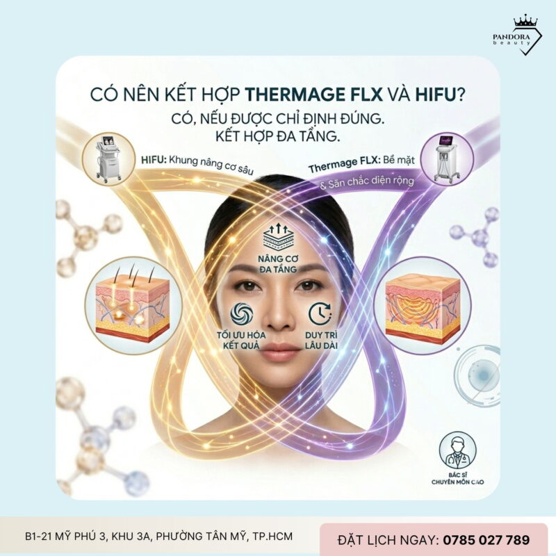 Trẻ hóa Thermage FLX hay HIFU – Đâu là lựa chọn đúng cho bạn?