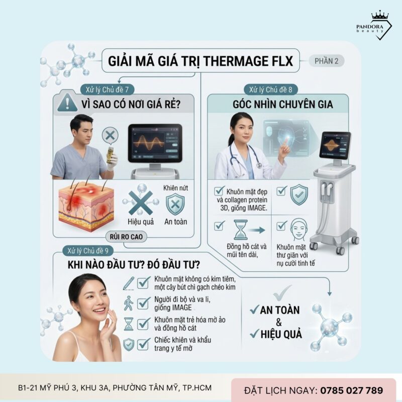 Chi phí trẻ hóa Thermage FLX – Vì sao không hề “rẻ”? Góc nhìn chuyên gia