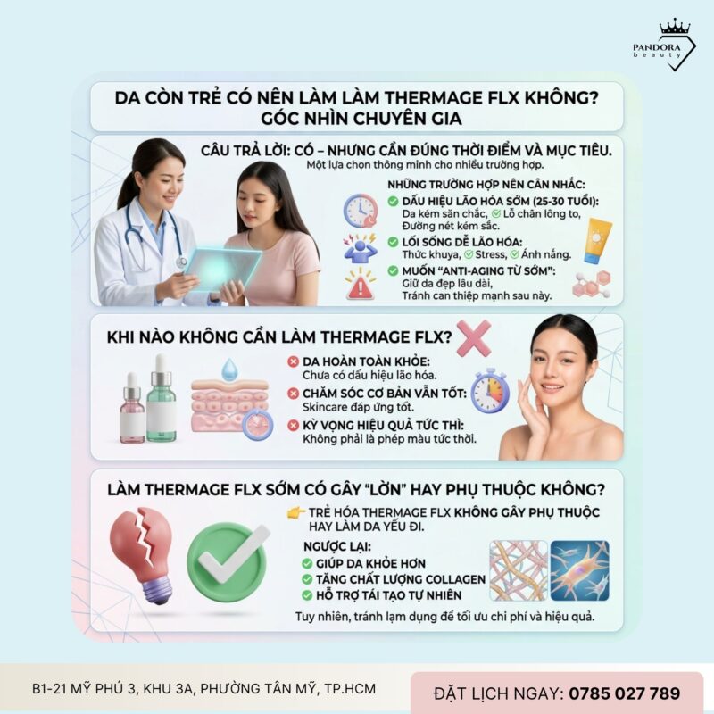 Da còn trẻ có nên làm trẻ hóa Thermage FLX không? Góc nhìn chuyên gia