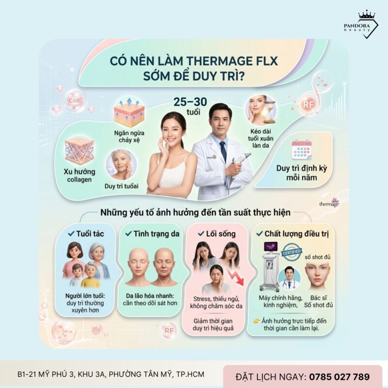 Trẻ hóa Thermage FLX có cần làm nhiều lần không?