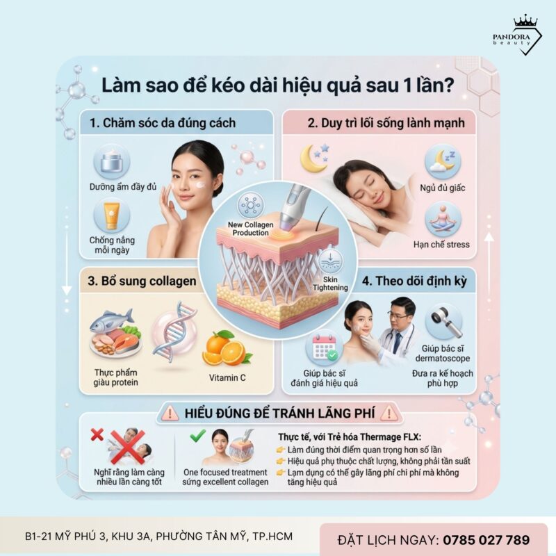 Trẻ hóa Thermage FLX có cần làm nhiều lần không?
