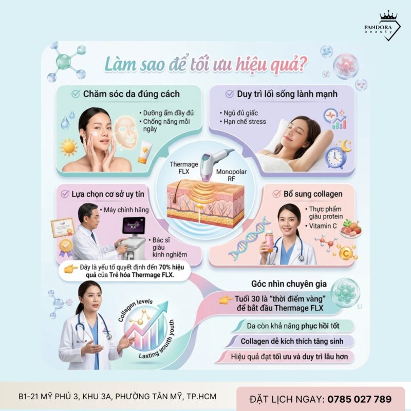 Trẻ hóa Thermage FLX có cần làm nhiều lần không?