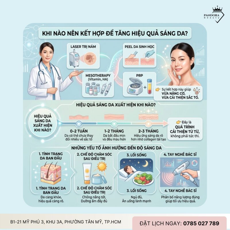Trẻ hóa Thermage FLX có giúp da sáng hơn không? Giải mã từ góc nhìn chuyên gia