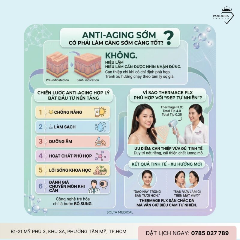 Trẻ hóa Thermage FLX – Xu hướng “anti-aging sớm” của thế hệ 9x