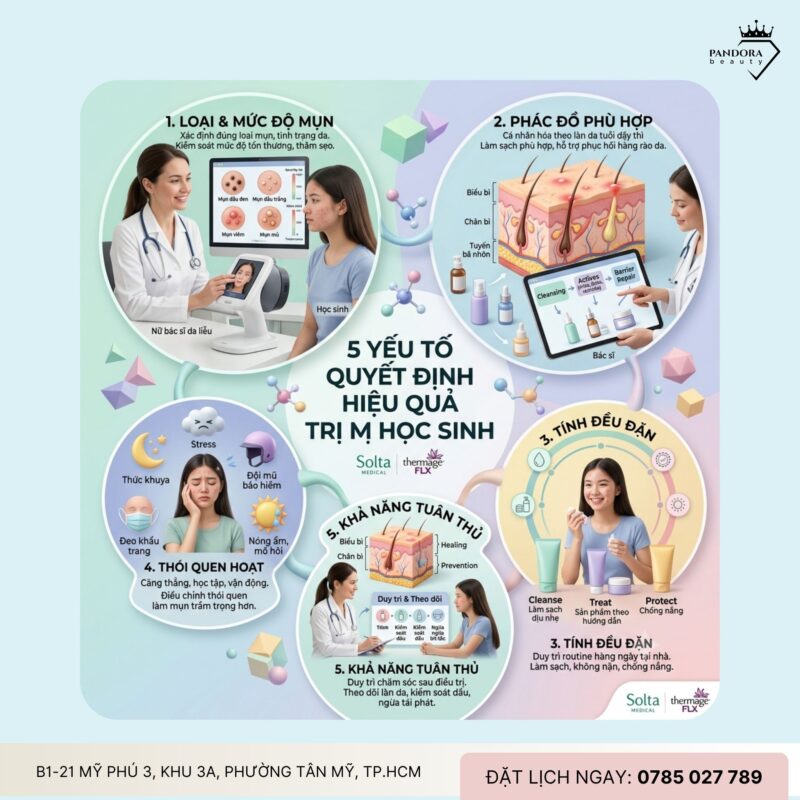 Trị mụn học sinh bao lâu thì hết? Những yếu tố quyết định hiệu quả