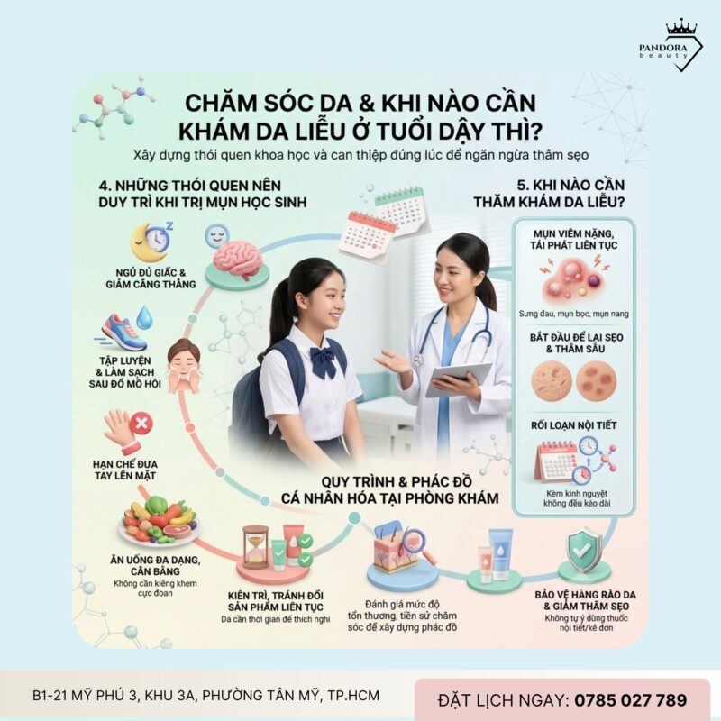 Trị mụn học sinh nữ: Mụn liên quan đến nội tiết và chu kỳ kinh nguyệt