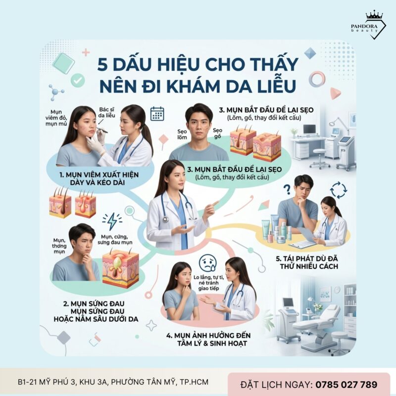 Trị mụn học sinh: Mụn viêm tuổi dậy thì – Khi nào cần đi khám da liễu?