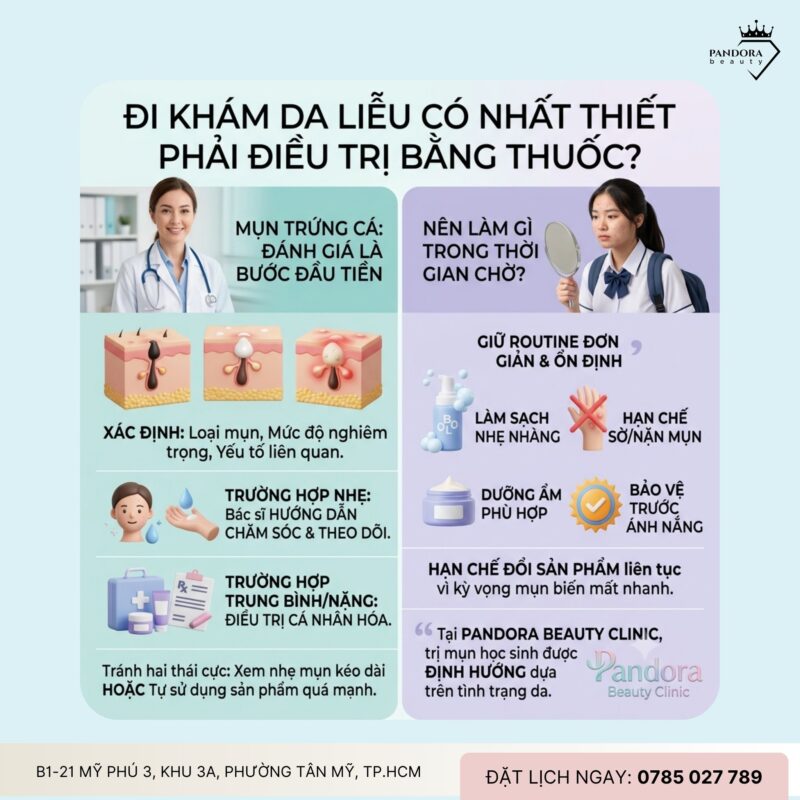 Trị mụn học sinh: Mụn viêm tuổi dậy thì – Khi nào cần đi khám da liễu?